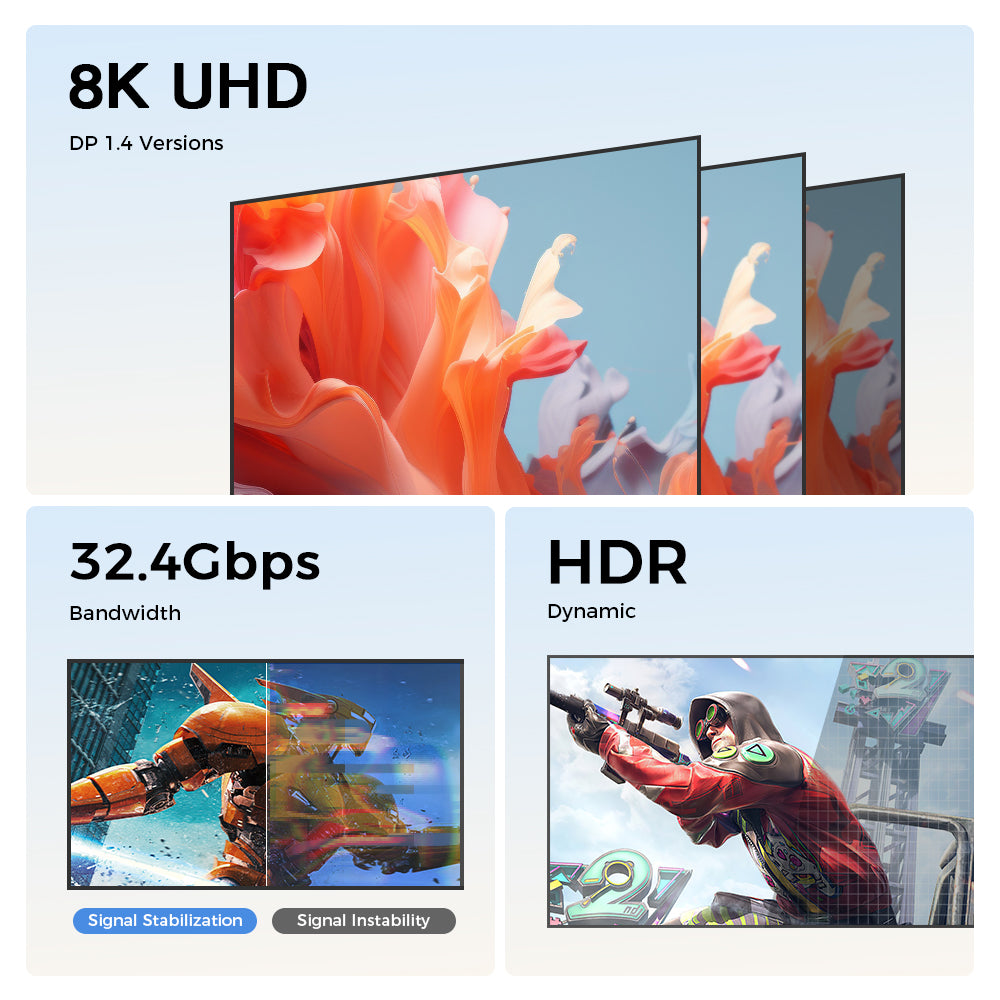 LENOK USB-C to DisplayPort 1.4 cable – 8K UHD resolution, 32.4Gbps bandwidth signal stabilization, HDR Dynamic support
