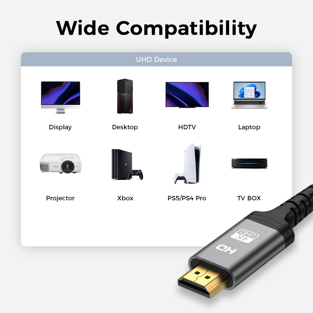 4K HDMI 2.0 Cable 18Gbps High Speed, 4K@60Hz HDR ARC for PS5, 4K TV & Monitor - LENOK