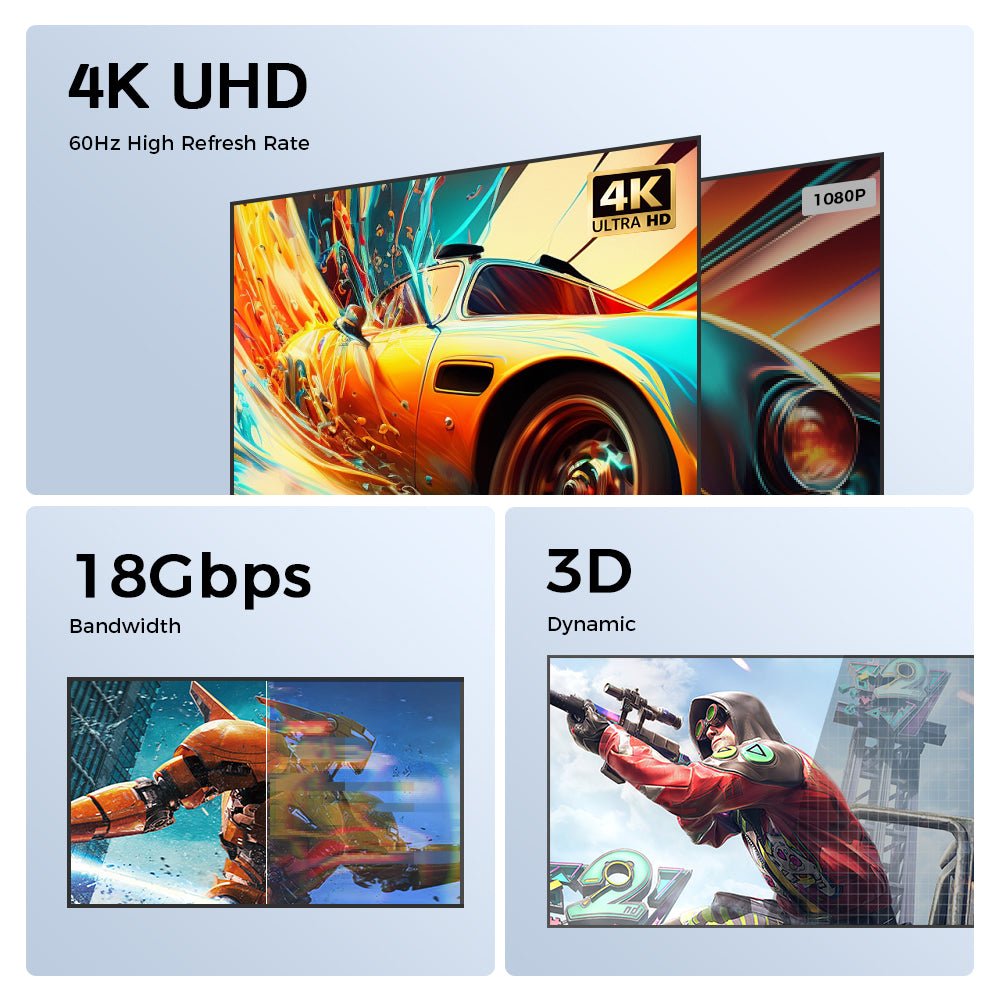 4K HDMI 2.0 Cable 18Gbps High Speed, 4K@60Hz HDR ARC for PS5, 4K TV & Monitor - LENOK