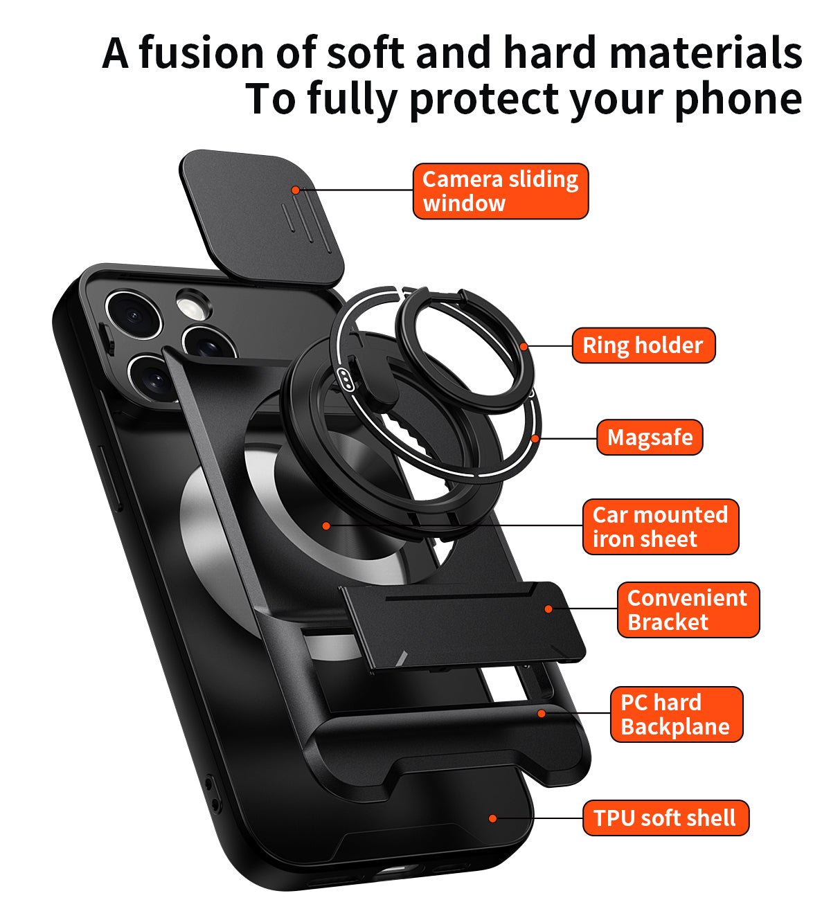 LENOK iPhone 15 Pro Max MagSafe case – exploded view showing camera sliding window, ring holder, MagSafe ring, car mounted iron sheet, convenient bracket, PC hard backplane, and TPU soft shell layers