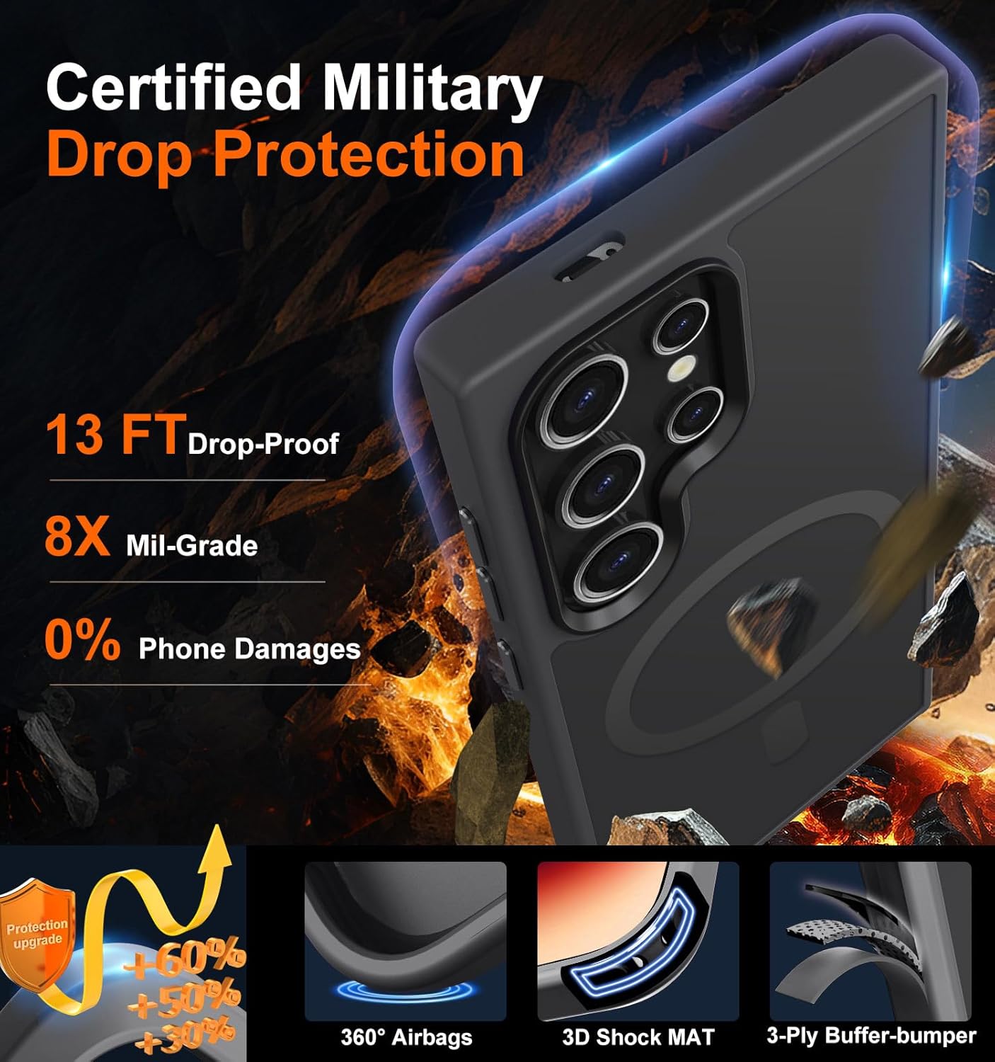 LENOK S23 Ultra MagSafe Case - Military Grade, Shockproof, Slim Fit, Wireless Charging support - LENOK