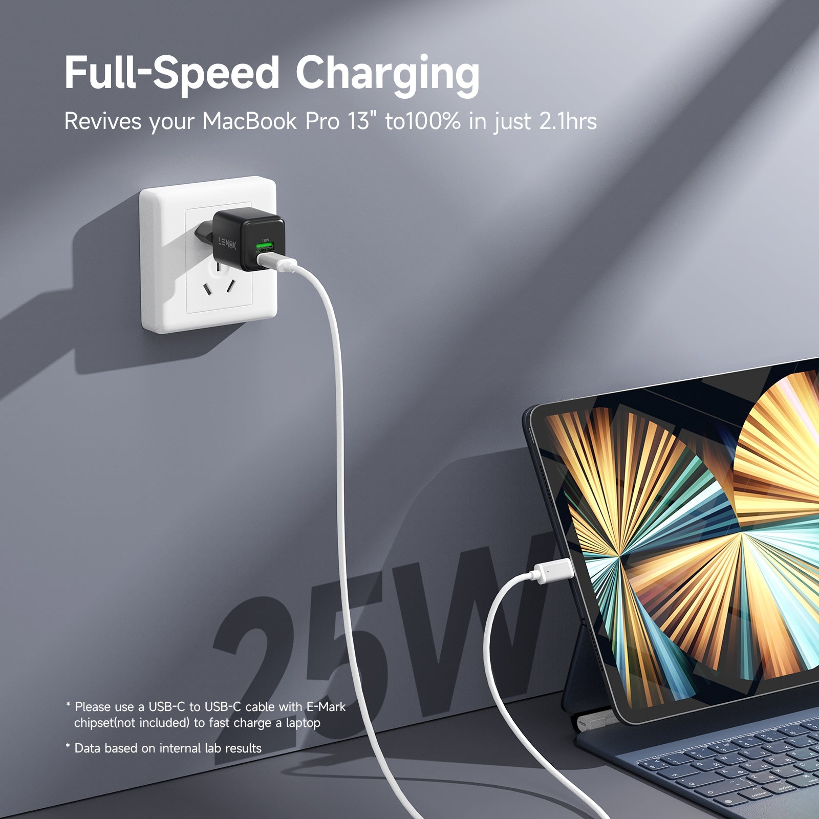 25W GaN Dual Port USB - C PD Super Fast Charger Block for Samsung, iPhone | LENOK - LENOK