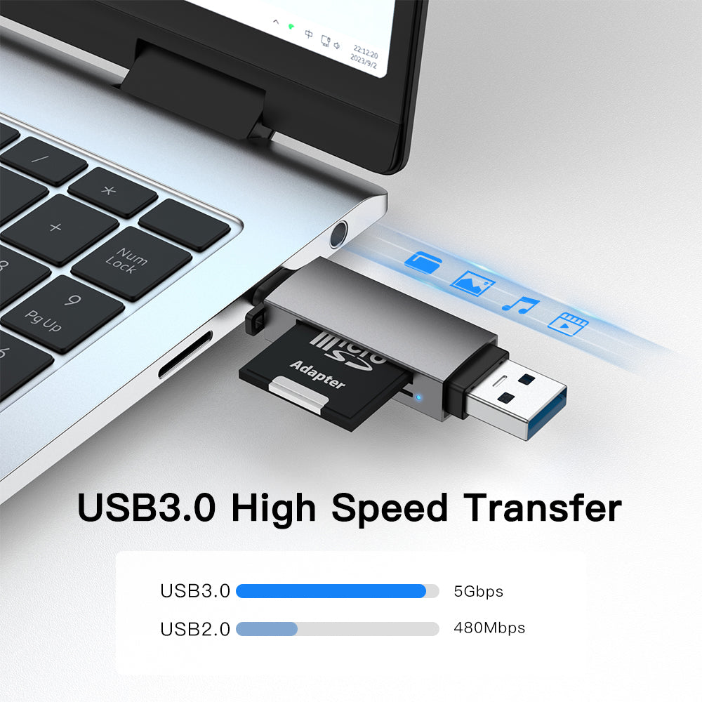 LENOK SD Card Reader plugged into laptop USB port – USB 3.0 high speed transfer 5Gbps vs USB 2.0 480Mbps