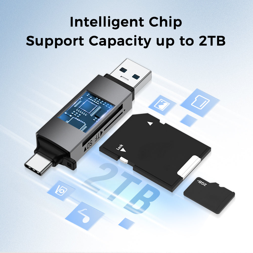 LENOK SD Card Reader intelligent chip – supports SD and Micro SD cards up to 2TB capacity