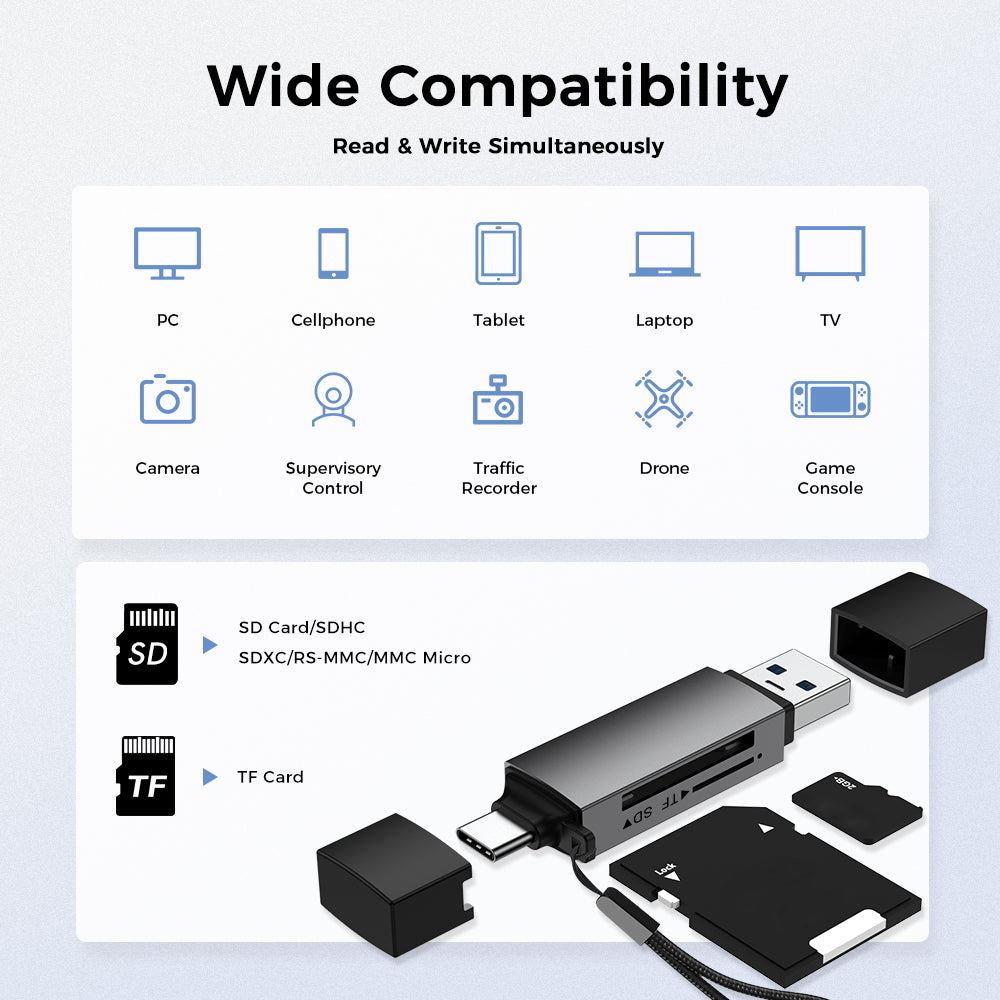 LENOK SD Card Reader wide compatibility – works with PC, laptop, smartphone, tablet, camera, drone, game console – supports SD SDHC SDXC TF Micro SD