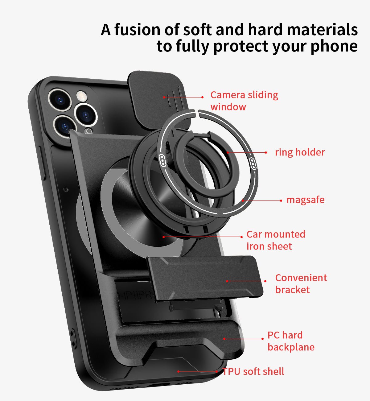 LENOK iPhone 11 Pro Max MagSafe case – exploded view showing TPU soft shell, PC hard backplane, MagSafe ring, camera sliding window, car mount iron sheet, and bracket layers
