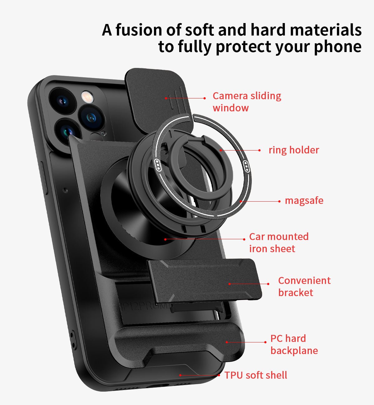 LENOK iPhone 12 Pro Max MagSafe case – exploded view showing TPU soft shell, PC hard backplane, MagSafe ring, camera sliding window, car mount iron sheet, and bracket layers

