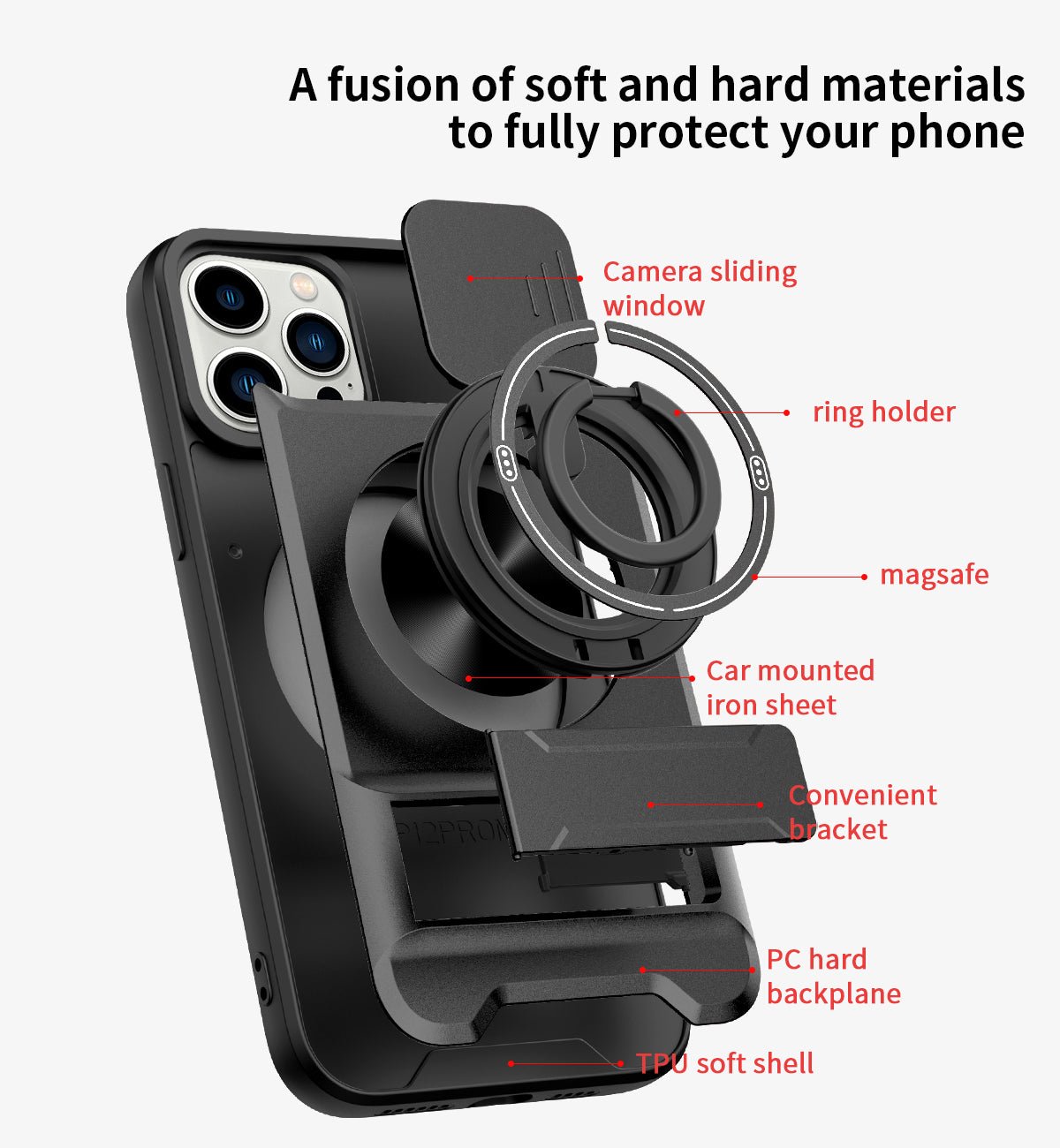 LENOK iPhone 13 Pro Max MagSafe case – exploded view showing TPU soft shell, PC hard backplane, MagSafe ring, camera sliding window, car mount iron sheet, and bracket layers
