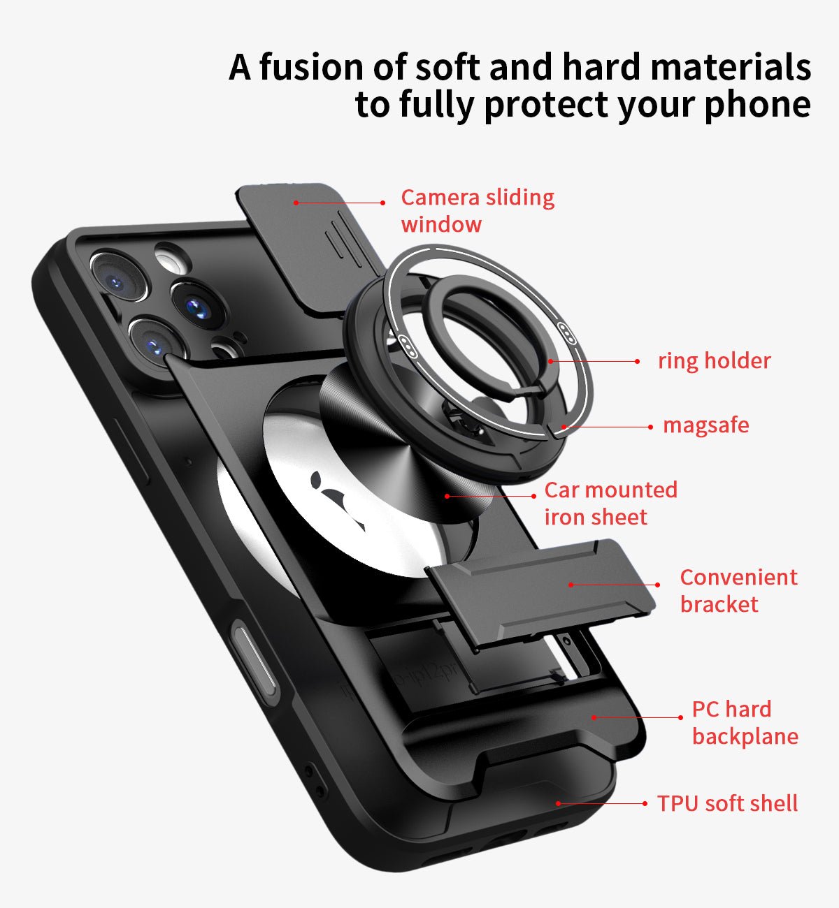 LENOK iPhone 16 Pro Max MagSafe case – exploded view showing camera slider, ring holder, TPU soft shell and PC hard backplane

