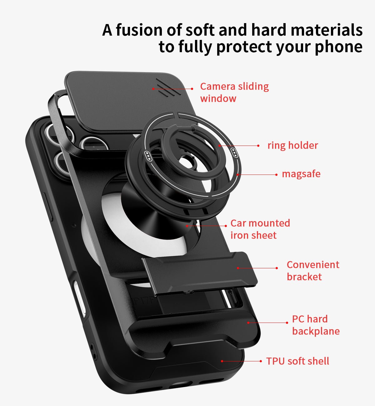 LENOK iPhone 17 Pro Max MagSafe case – exploded view showing camera sliding window, ring holder, MagSafe, car mount iron sheet, TPU soft shell and PC hard backplane
