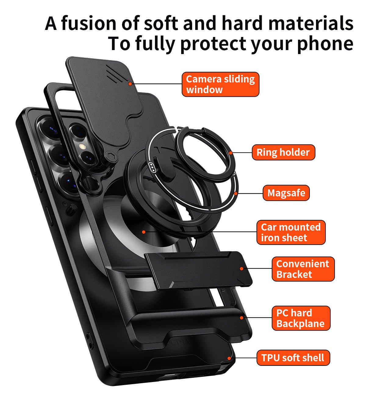 LENOK Military-Grade MagSafe Case for Samsung S26 Ultra – Rugged Shockproof Armor, Camera Slider, 360° Ring Kickstand - LENOK