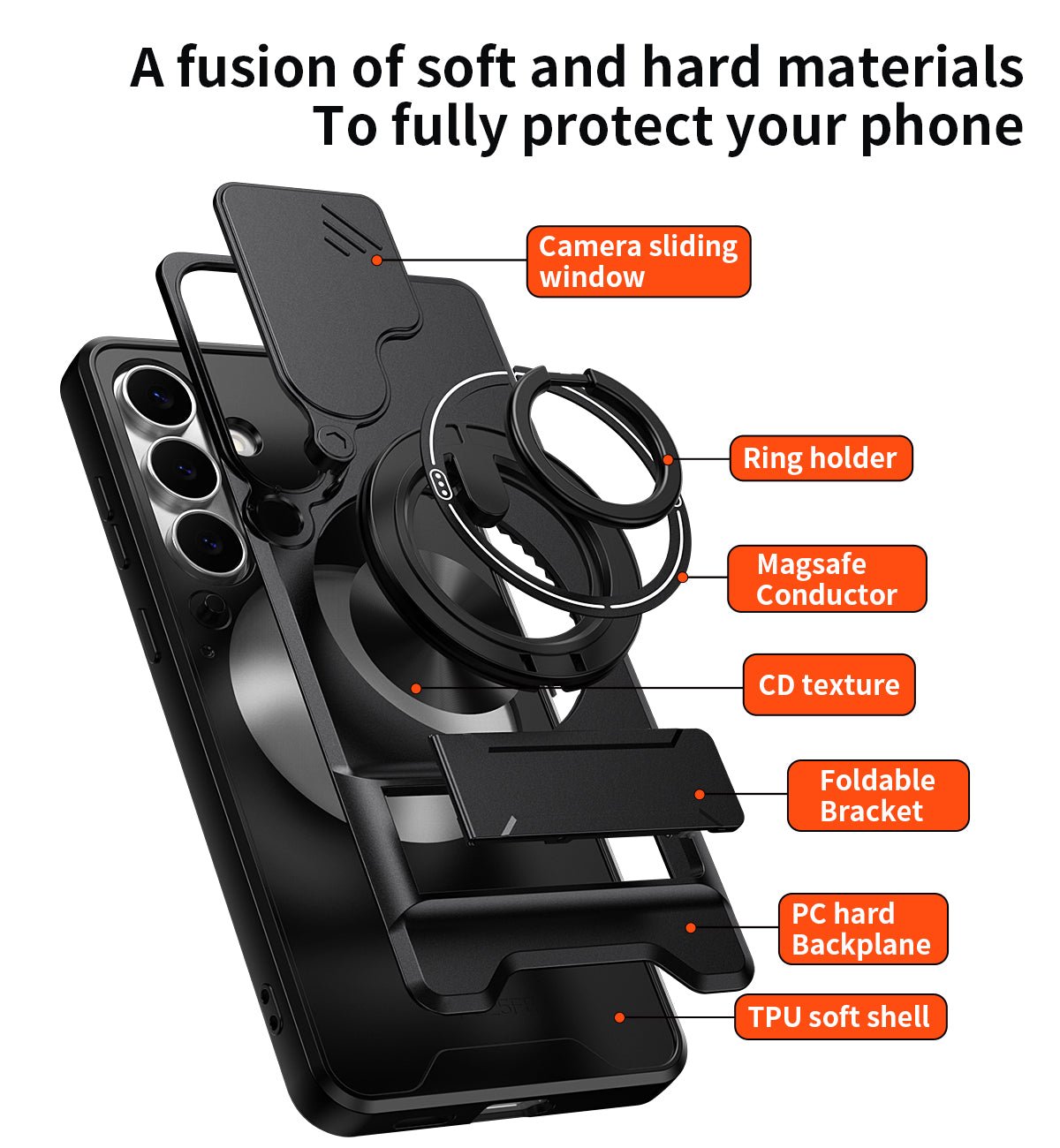 LENOK Samsung Galaxy S25 FE Case – Military-Grade MagSafe, Camera Slider, 360° Ring Kickstand - LENOK